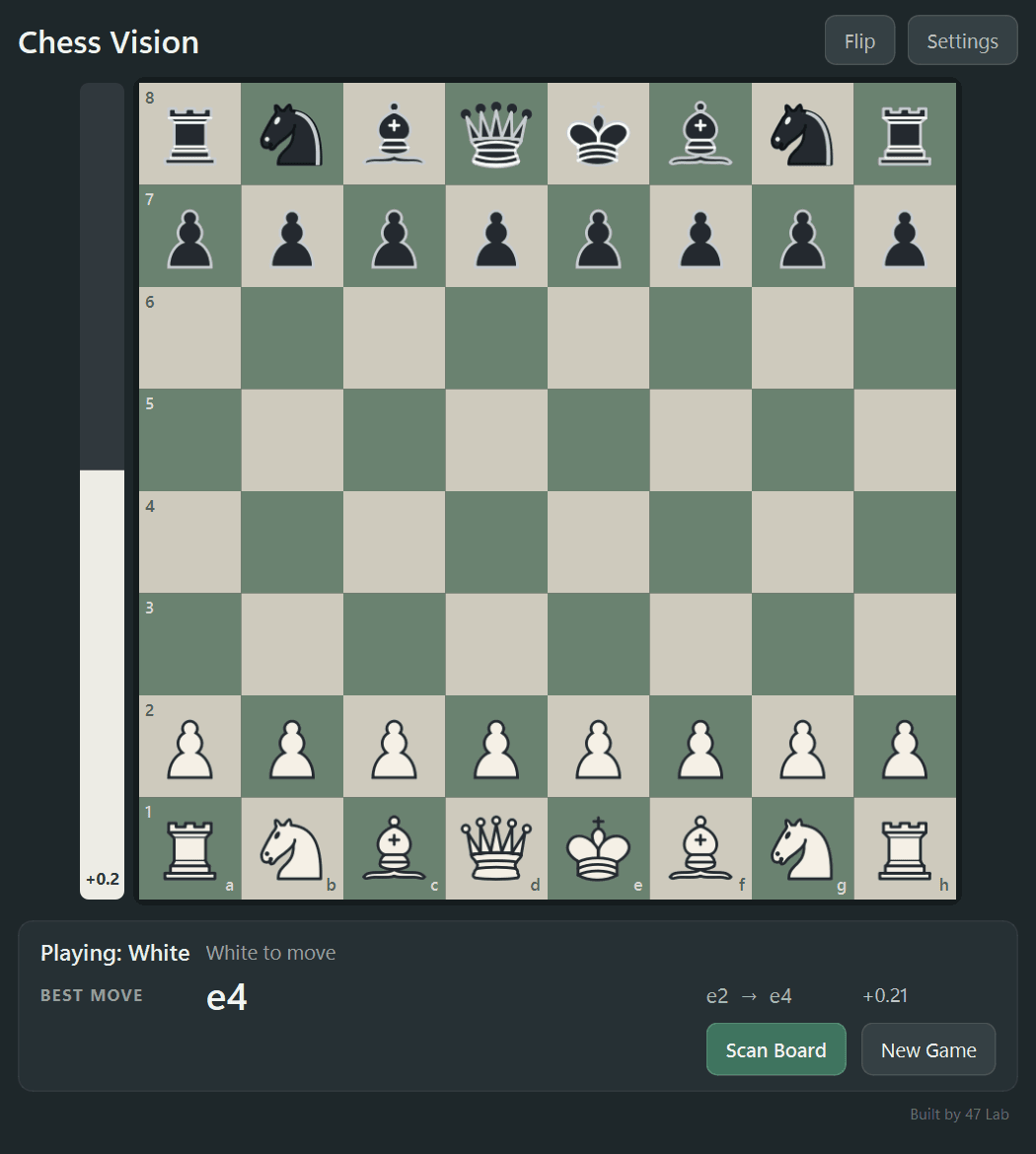 Chess Vision in its narrow split-screen layout, with the board stacked above a compact status bar showing the best move e4.